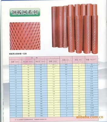 【防繡鋼板網(wǎng)(圖)/不繡鋼鋼板網(wǎng)/鍍鋅鋼板網(wǎng)】?jī)r(jià)格,廠家,圖片,安全網(wǎng),上海冀坤篩網(wǎng)經(jīng)營(yíng)部-